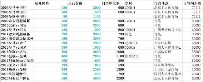 泰国wavidoestube