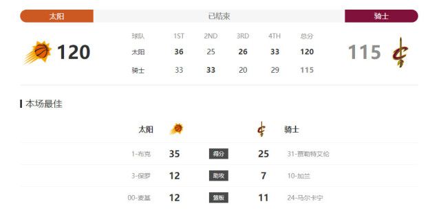 《新婚之夜》伦理