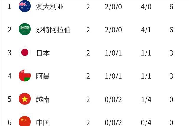 医生检查11h推荐手指